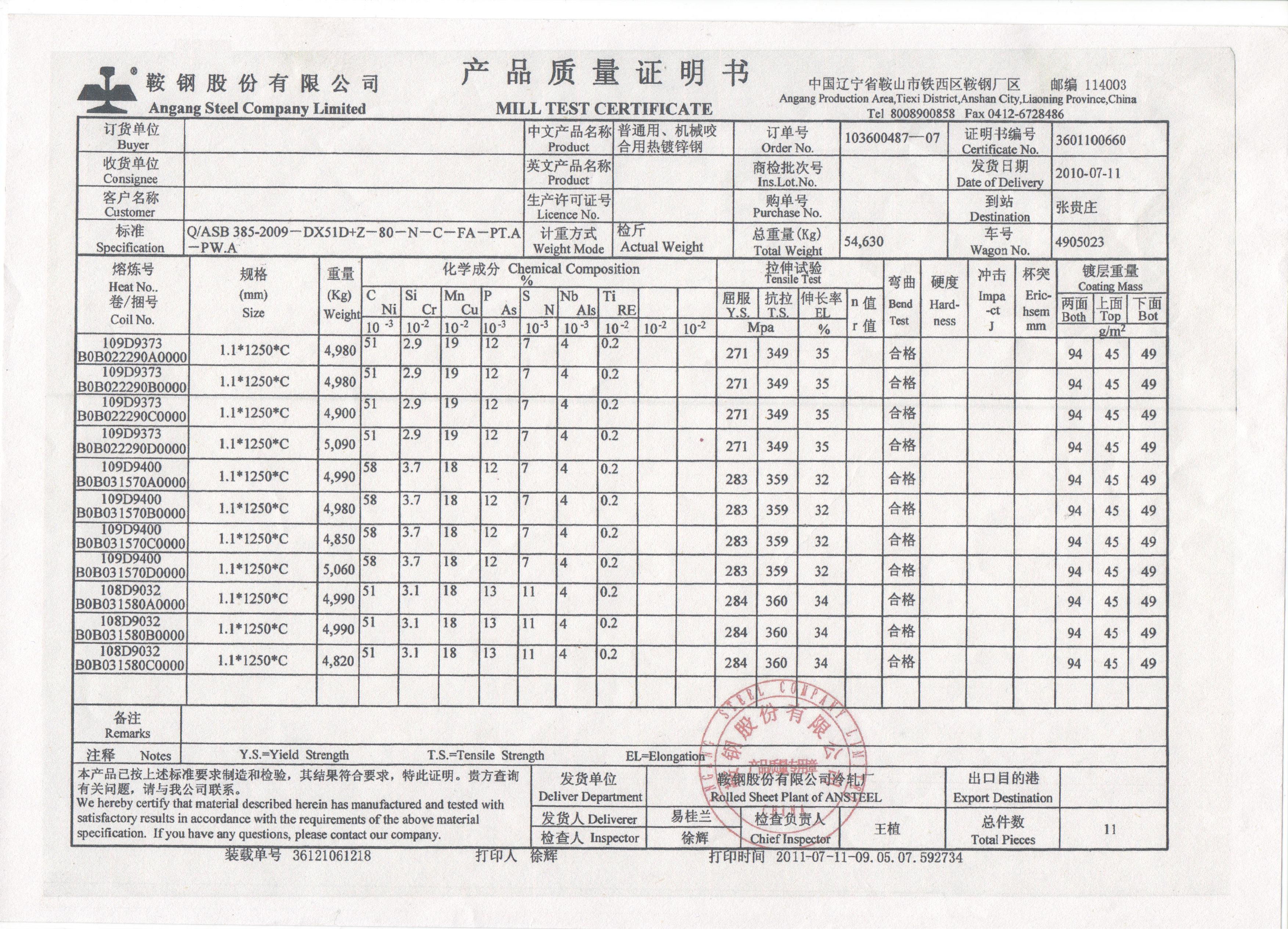 Galvanized Steel Coil MTC